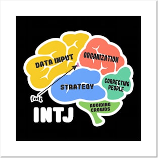 INTJ personality type brain sectors funny introvert anti-social Posters and Art